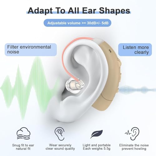 Hearing Aids for Seniors with Hearing Loss, Rechargeable Hearing Aids with Noise Cancellation, Invisible & Comfortable RIC Design, LED Charging Case, One-Button Easy Operation - Image 4