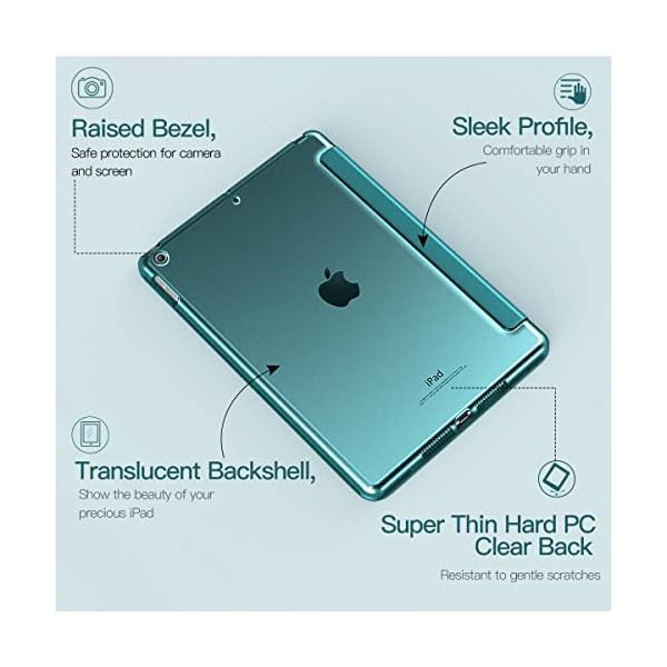 TiMOVO Hülle für iPad 9. Generation 2021/iPad 8. Generation 2020/iPad 7. Generation 2019, Ultra Dünn Durchscheinend… – Bild 6