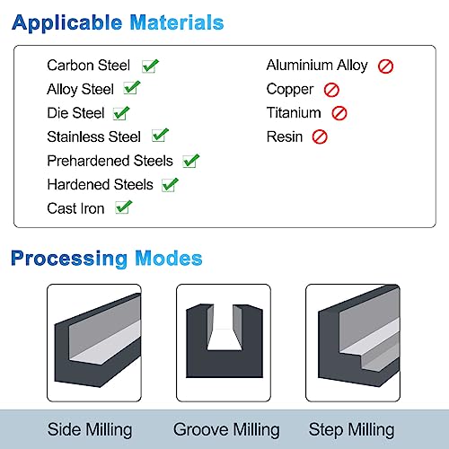 Image of HARFINGTON Square End Mills 1 /2 inch Cutting Dia HRC 60 4 Flutes AlTiN Coating Tungsten Steel Carbide Mill Bit for Hardened Steels