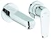 Produktbild GROHE Eurodisc C 2-Loch-Waschtischbatterie , Wandmontage 19573002, Silber