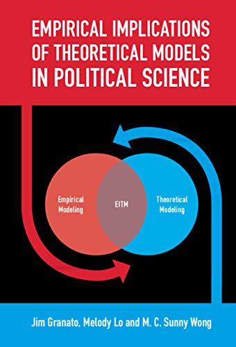 Empirical Implications of Theoretical Models in Political Science: Unifying Formal and Empirical Analysis in the Political, Social and Economic Sciences