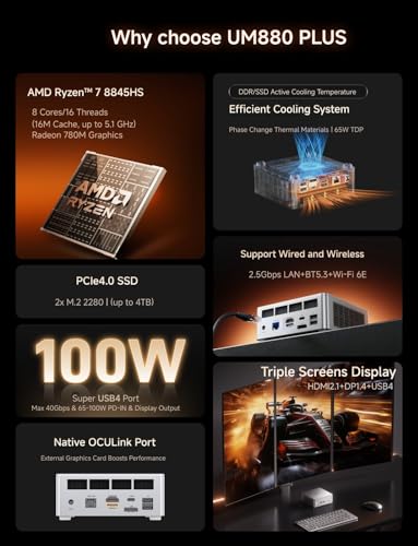 Image of MINISFORUM UM880 Plus Mini PC AMD Ryzen 7 8845HS 8C /16T Desktop Computer 32GB RAM 1TB SSD, HDMI /DP /USB4, OCuLink Port, AMD Radeon 780M, 2.5G RJ45 Port, 4X USB Port Micro Computer