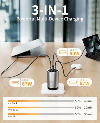 Mukiya 3-Port GaN Wall Charger Block with 2 67W USB-C & 1 60W USB-A Ports, Detachable Outlet with 5ft Nylon Extension Cord, Fast Charging for iPhone, Samsung, Tablet, iPad, MacBook, Android, Laptop - image 3