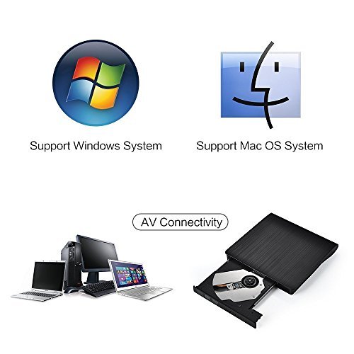 External Dvd Drive,By Ploveyy Usb 3.0 Ultra Portable External Cd Dvd Storage Drive,External Dvd Writer/Burner Cd Dvd Rw Dvd Rom Drive For Apple Macbook, Macbook Pro Or Other Laptop/Desktops (Black) #TOP5