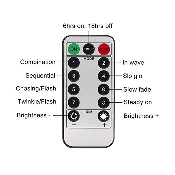 2 Set Lichterketten 10m 100 LED Batteriebetriebene Lichterketten mit Fernbedienung & Batterie & USB LED Lichterketten… – Bild 5
