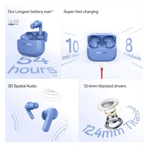 OnePlus Nord Buds 3r TWS Earbuds up to 54 Hours Playback, 2-mic Clear Calls, 3D Spatial Audio, AI Translation, 12.4mm Drivers, Dual-Device Connectivity, 47ms Low Latency - Ash Black
