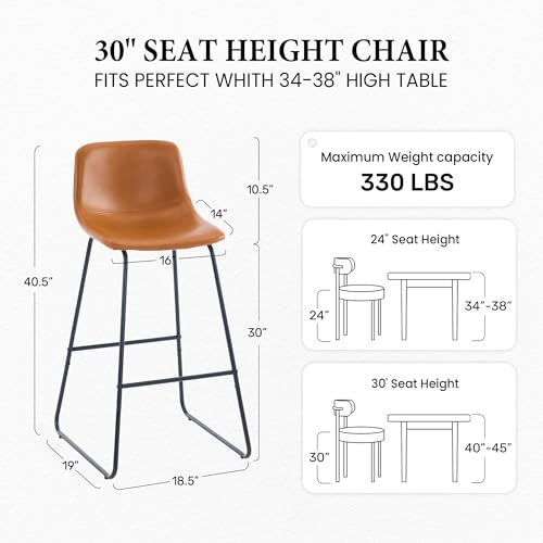 Joysoul Set de 2 Butacos Butacas de Bar Altura de Mostrador Modernos con Patas de Metal Sillas Industriales con Respaldo para Cocina Comedor y Pub (Marrón, 30 pulgadas) miniatura 2