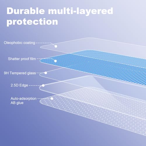 Image of for ThinkTab X11 Tablet Screen Protector,9H Hardness, Anti-Scratch, Tempered Glass flim, Case Friendly, Anti-Fingerprint,Anti-Scratch,(2 PACK)