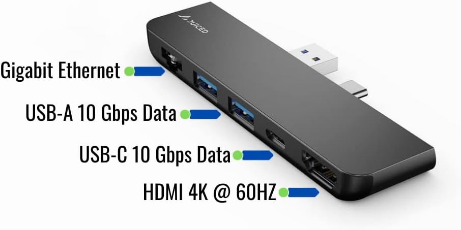 Juiced Systems ZipHUB PRO | Surface Pro 7 Multiport Adapter | USB-A 10 Gbps | Gigabit Ethernet | USB-C Data (10Gbps)