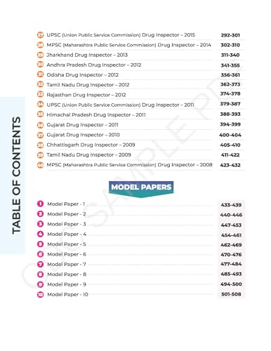 Image of AIM DRUG INSPECTOR: PRACTICE MCQ QUESTION PAPERS & PREVIOUS YEARS EXAM PAPERS (Pharmacy Books)
