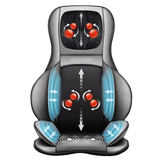 COMFIER Shiatsu Neck Back Massager with Heat, 2D ro 3D Kneading Massage Chair Pad, Adjustable Compression Seat Massager for Full Body Relaxation, Gifts for Women Men,Dark Gray