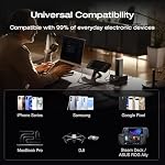 EcoFlow Rapid Pro Powerbank 20000mAh 230W Max Output with 100W Cable, 4-Port Portable Charger, Up to 120W Charging Power, Compatible with iPhone Series, Samsung, Laptop and More