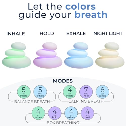 Image of Mindsight 'Breathing Buddha' Guided Visual Meditation | 3 Modes to Slow Your Breathing & Calm Your Mind | Stress & Anxiety Relief | Wellness Gift | Adults, Kids, Classrooms | USB Rechargeable