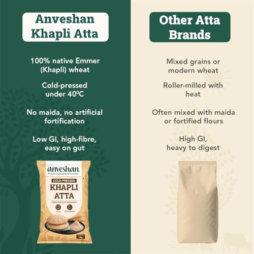 Image of Anveshan Cold-Pressed Khapli Atta 2 KG | 100% Emmer Wheat | Low GI, High Fiber, Stone-Ground Flour | High Dietary Fiber for Easy Digestion