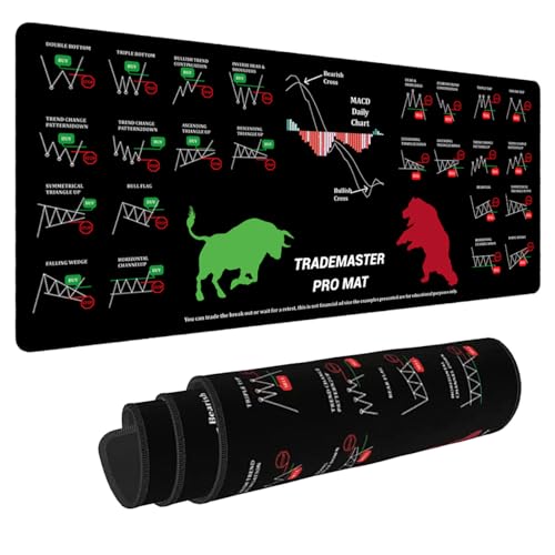Tapis de souris stock trader : le cadeau idéal pour bureau design