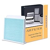 MIKKUPPA Cabin Air Filter - Replacement for 2003-2008 Mitsubishi Outlander, OEM Replace CF10746