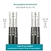 Awang Drehmomentschüssel Set 1/2”,25-220NM mit Adapter, Verlängerung und Koffer, Präzise...