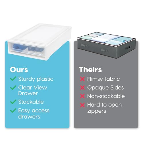 IRIS USA 27 Qt. Plastic Under Bed Storage Stackable Organizer Bin Container with Sliding Organizer Drawers, 4-Pack, Multi-Purpose for Clothes Shoes Clothing Bedding, White