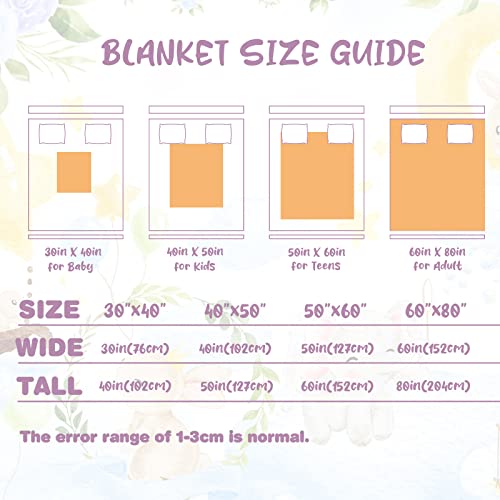 Ujduysd Personalized Baby Blanket For Girls, Custom Baby Blanket With Name Super Soft Personalized Name Blankets For Kids, Custom Mermaid Blanket For Infant Toddler, Baby Gift Blanket For Birthday #TOP2