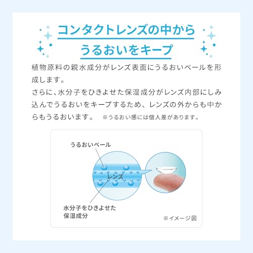 メニコン『お泊まりケアエピカコールド』