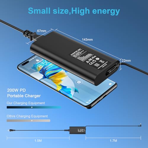 Image of 200W Laptop Charger Compatible with HP Omen Victus Gaming ZBook | AC Adapter for Omen Gaming 15 17, Pavilion 15 17, Victus Gaming 15 16, ZBook 17 G5 4.5x3.0mm Round Tip Power Supply