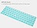 Keyboard Cover Skin for HP EliteBook 840 845 G7 G8 14 inch Notebook PC,2020 New 14