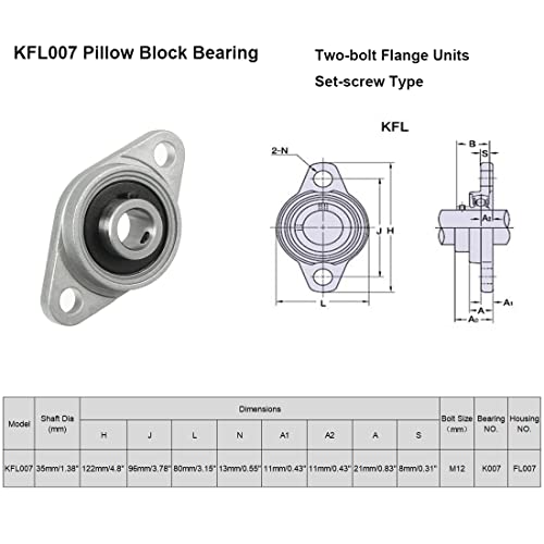 Hipicco Pillow Block Bearing, 2Pcs Kpl007 Flange Mounted Pillow Bearings - Bore 35Mm/1.38" Id Self Alignment Zinc Alloy Plummer Block Bearing For Diameter 35Mm Linear Shaft Rod #TOP1