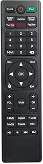 HDF Smart LED Remote Compatible with HOM, BPL, Mitsun, Akai, MEPL, Mitashi, Intex, Tseries & Truvison Smart LED Ultra HD T Price In India