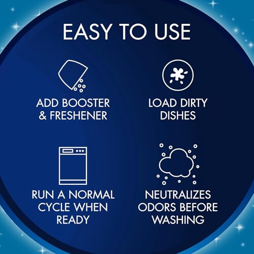 Image of Glisten Dishwasher Detergent Booster and Freshener 2-Pack