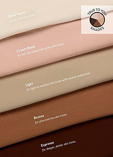 Jockey Women's Shapewear Skimmies Seamfree Ultralight Smoothing Shortie Slipshort4