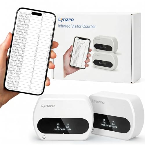 Upgrade Smart Retail People Counter Infrared Customer Counter Hourly Detailed Data on the Flow of People can be Provided Bosss Assistant for Flow Statistics in Shopping Malls Retail Stores
