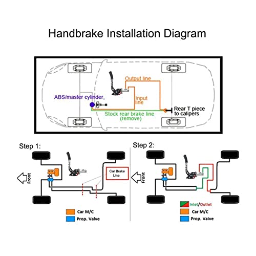 Sporacingrts Hydraulic Handbrake Drift E-Brake Handle Parking Emergency Brake Lever Universal Compatible With Racing Cars #TOP6