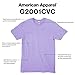 American Apparel CVC T-Shirt, Style G2001CVC, Heather Mustard (2-Pack)