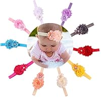 Algopix Similar Product 2 - QandSweet Baby Girls Headbands with