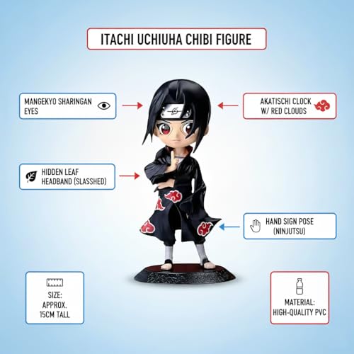 Image of Itachi Uchiha Action Figure 15 CM Anime Collectible Toy | Naruto Action Figure PVC Model for Kids & Adults | Anime Action Figure Toys for Display & Play - Itachi Uchiha - 15 CM