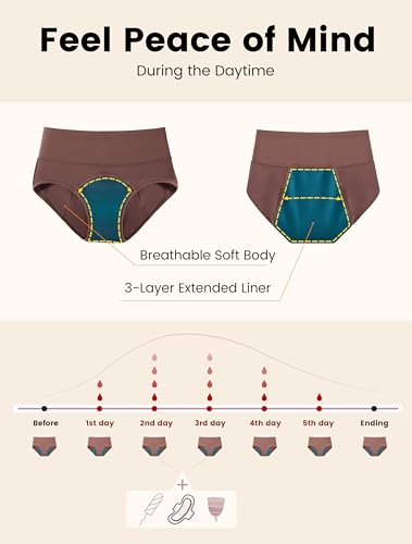 High Waist Period Underwear for Women Heavy Flow Soft Absorbent Leakproof Period Panties Pack of 33