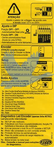 Kit 1 Motor Rossi Dz Atto Nitro 2 Control Portão 400kg