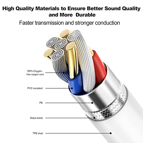 Lightning To Midi Cable [Apple Mfi Certified] Usb Type B Cord For Ipad/Iphone, Midi Cord For Midi Controller/Electronic Music Instrument/Piano/Midi Keyboard/Recording Audio Interface/Usb Microphone #TOP2