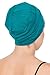 Deresina Gorros para Dormir Oncológicos y para Quimioterapia (Teal)