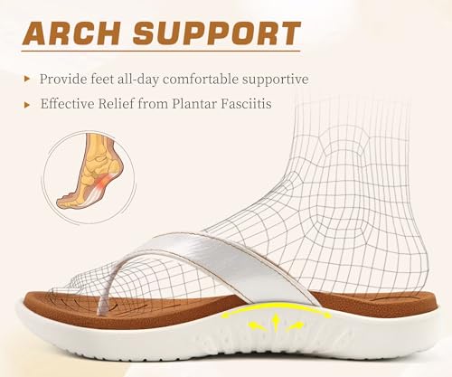 Image of jiajiale Womens Fashion Orthotic Flip Flops Ladies Slip On Lightweight Comfortable Thick Cushion Yoga Mat Thong Sandals With Plantar Fasciitis Arch Support