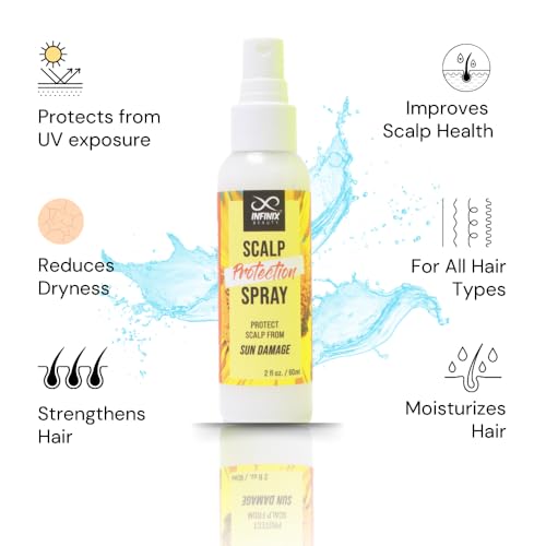 Infinix Spray Protector UV para Cuero Cabelludo 60ml miniatura 4