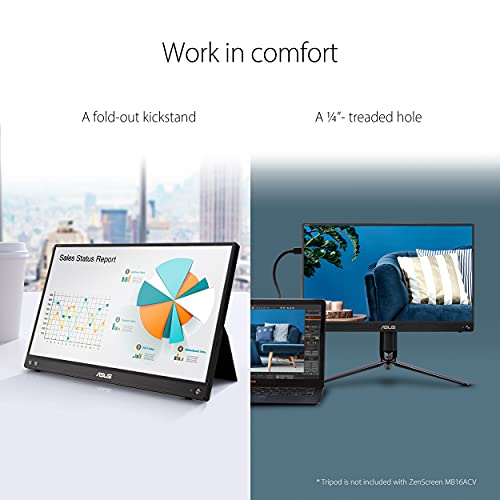 Asus Zenscreen 15.6” 1080P Portable Monitor (Mb16Acv) - Full Hd, Ips, Eye Care, Flicker Free, Blue Light Filter, Kickstand, Usb-C Power Delivery, For Laptop, Pc, Phone, Console, Black #TOP5