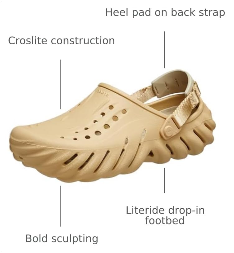 Image of Crocs Unisex-Adult Echo Clog