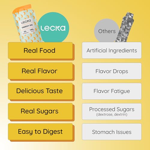 Image of Lecka Energy Gel Banana - 25g Carbs, 100mg Sodium - Real Fruit, No Maltodextrin, Vegan, Gluten-Free - Running and Triathlon Fuel (24 Pack)