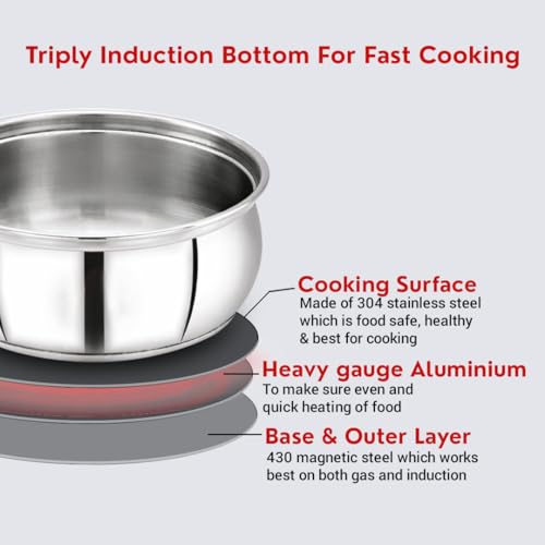 Image of Avias INOX IB Stainless Steel Saucepan with Glass Lid, Triply Induction Bottom, Induction & Gas Stove Compatible, Tea Pan, Milk Pan, Rust Proof Sauce Pan 14cm