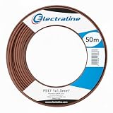 Cable FS17 de sección 1 x 1,5 mm² con certificado DoP y conforme al reglamento CPR, 50 m