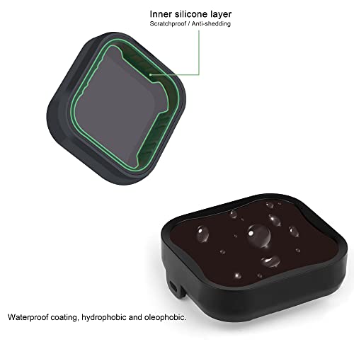 GEPULY 4-Pack Camera Lens Filter CPL ND8 ND16 ND32 Filter for Hero 5/Hero 6/Hero 7 Black - Image 3