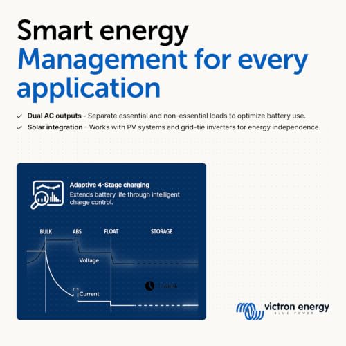 Image of Victron Energy MultiPlus-II Power Inverter 3000VA 24-Volt | Pure Sine Wave Inverter Charger for 70 amp Battery, with PowerAssist Technology