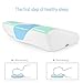 Healifty Contour Pillow - Thermostatic Memory Foam Pillow - Sleeping Orthopedic Pillow...