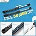 10 inch 35lb/156N Gas Struts Shocks Lift Support Fit for Tool Box Rv Cabinet Door Storage Lid Toy Cover Camper Shell ATC LEER Truck Topper Cap Door, Set of 2 by FilFom